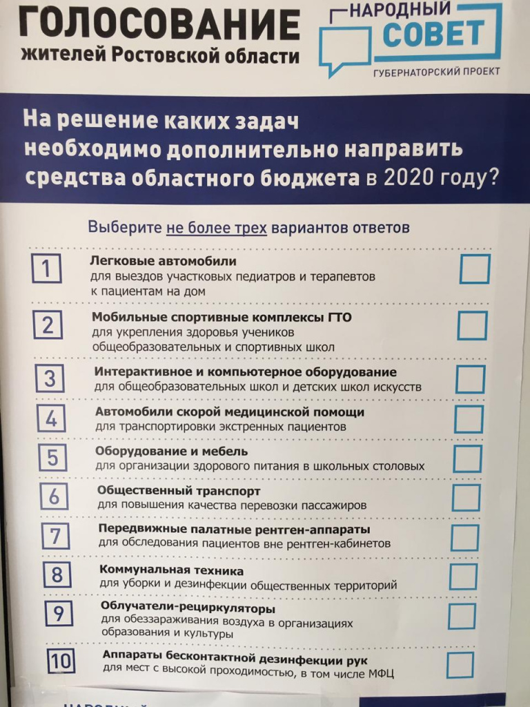 Голосование по Губернаторскому проекту «Народный совет»